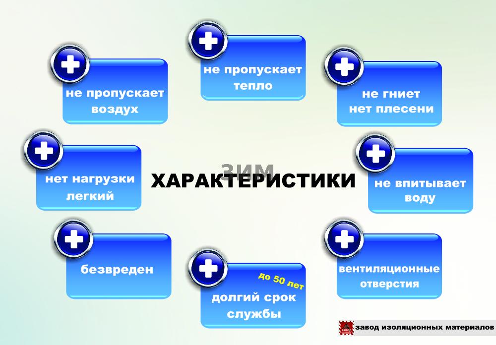 Профнастил пк 20 технические характеристики